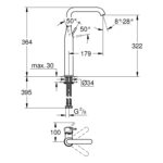 Grohe Essence Single-lever basin mixer 1/2"XL-Size chrome - Image 2