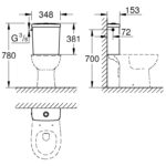 Grohe Bau Ceramic Exposed flushing cistern alpine white - Image 2